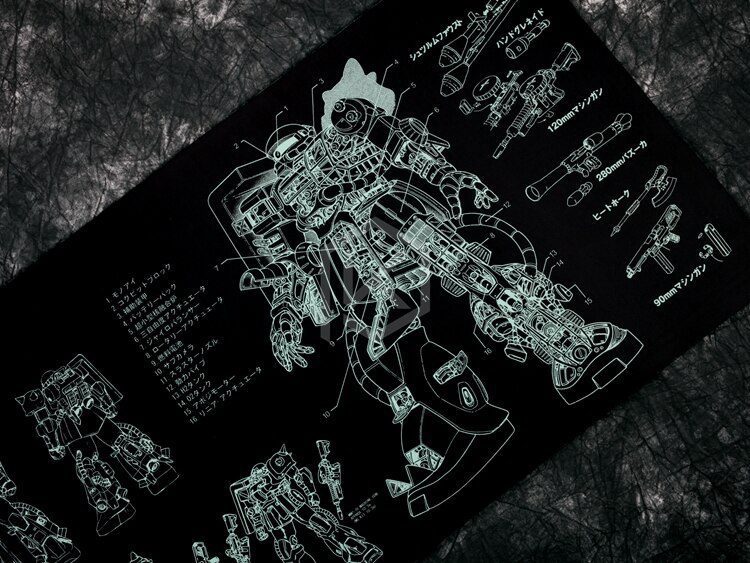 Mechanical keyboard Mousepad zaku II ms-06 900 400 4 mm non Stitched Edges Soft/Rubber High quality Mechanical keyboard Mousepad zaku II ms-06 900 400 4 mm non Stitched Edges Soft/Rubber High quality