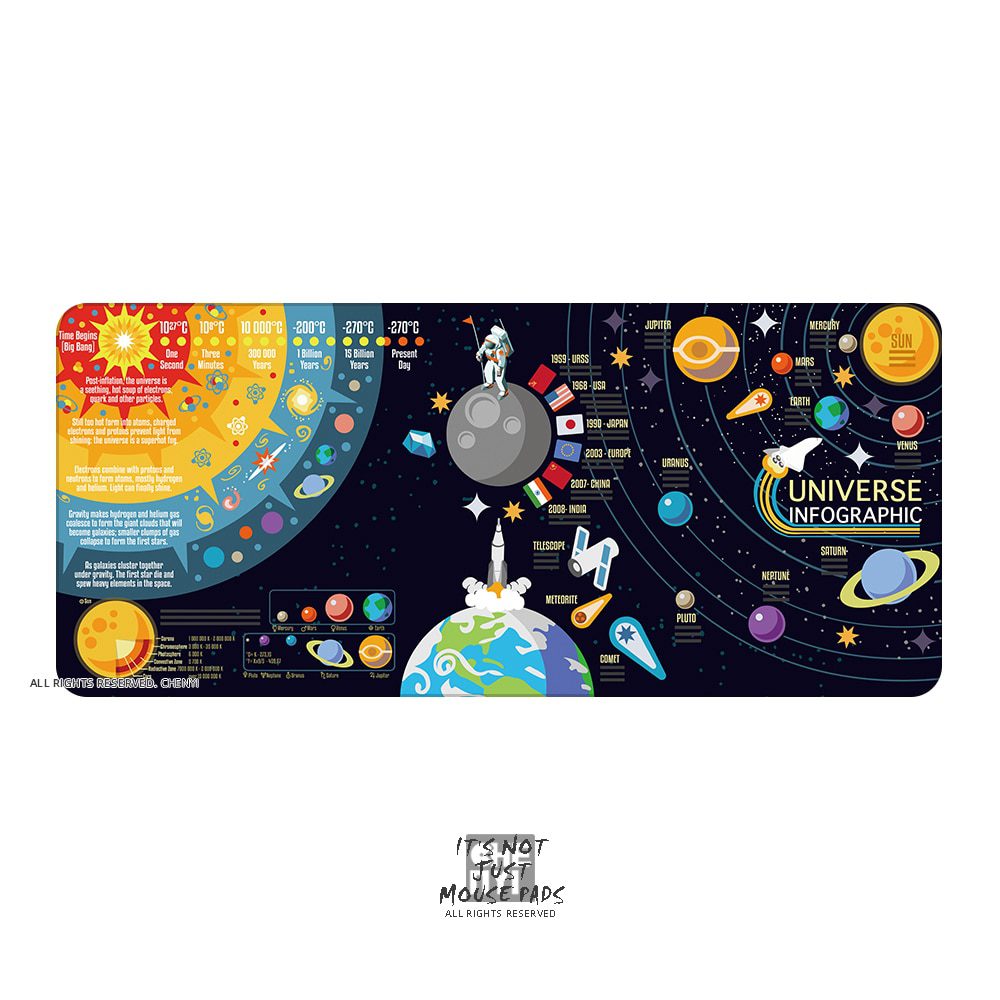Mechanical keyboard Mousepad Solar System Planet 900 400 4mm Stitched Edges /Rubber High quality soft outer space Universe SUN Mechanical keyboard Mousepad Solar System Planet 900 400 4mm Stitched Edges /Rubber High quality soft outer space Universe SUN