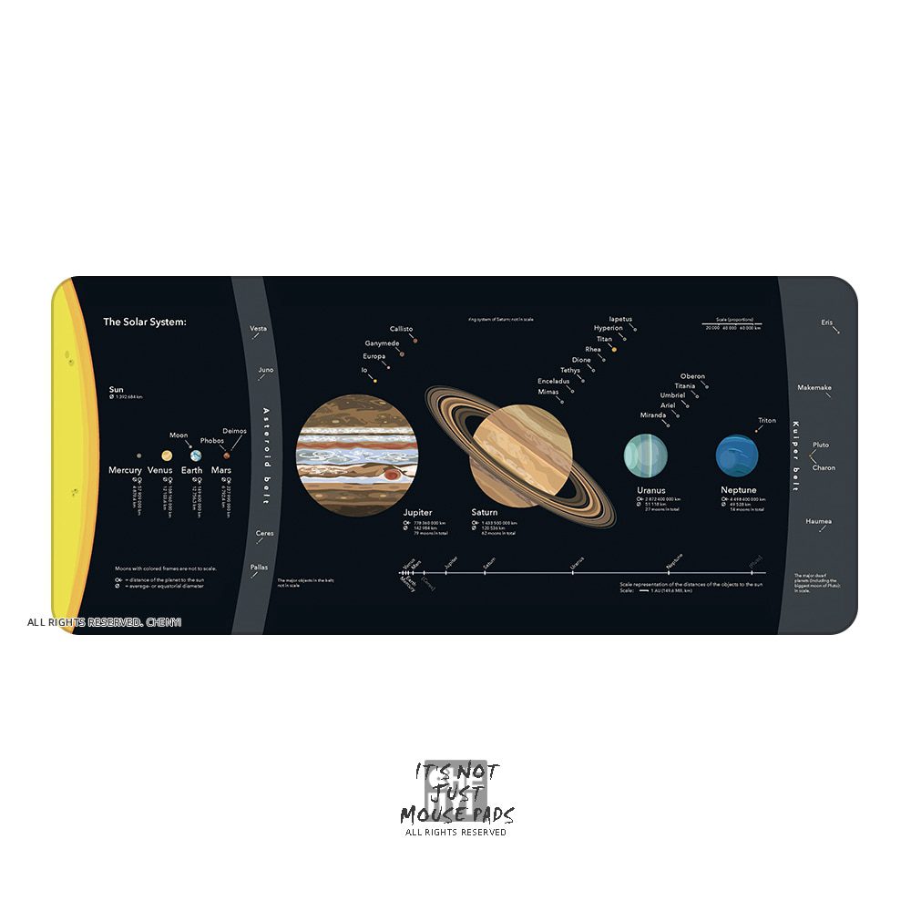 Mechanical keyboard Mousepad Solar System Planet 900 400 4mm Stitched Edges /Rubber High quality soft outer space Universe SUN Mechanical keyboard Mousepad Solar System Planet 900 400 4mm Stitched Edges /Rubber High quality soft outer space Universe SUN