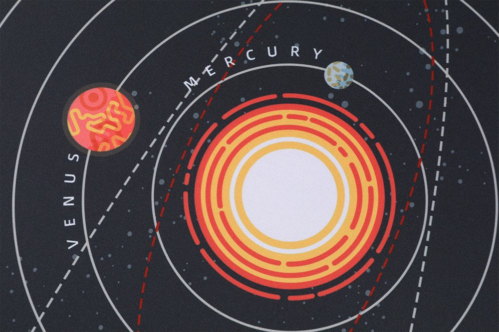 Mechanical keyboard Mousepad Solar System Planet 900 400 4mm Stitched Edges /Rubber High quality soft outer space Universe SUN Mechanical keyboard Mousepad Solar System Planet 900 400 4mm Stitched Edges /Rubber High quality soft outer space Universe SUN