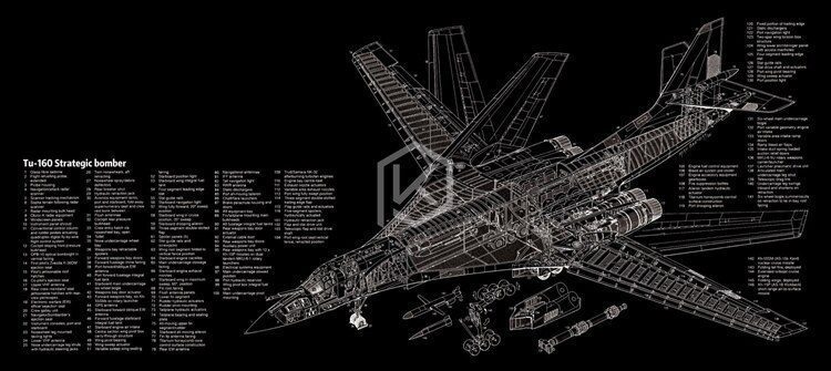 Mechanical keyboard Mousepad Tupolev Tu-160 Blackjack strategic bomber 900 400 4 mm non Stitched Edges Soft/Rubber High quality Mechanical keyboard Mousepad Tupolev Tu-160 Blackjack strategic bomber 900 400 4 mm non Stitched Edges Soft/Rubber High quality