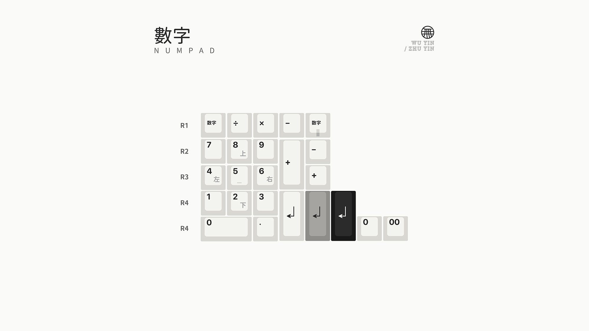 [Restock] EPBT "WUYINZHUYIN" Extra Kit (Except Base Kit) Cherry Profile Dye-sub Keycaps For Mechanical Keyboard
