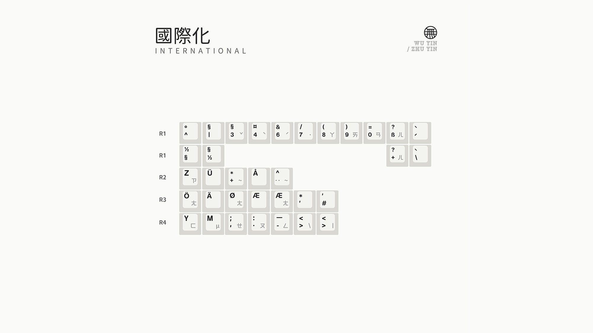 [Restock] EPBT "WUYINZHUYIN" Extra Kit (Except Base Kit) Cherry Profile Dye-sub Keycaps For Mechanical Keyboard