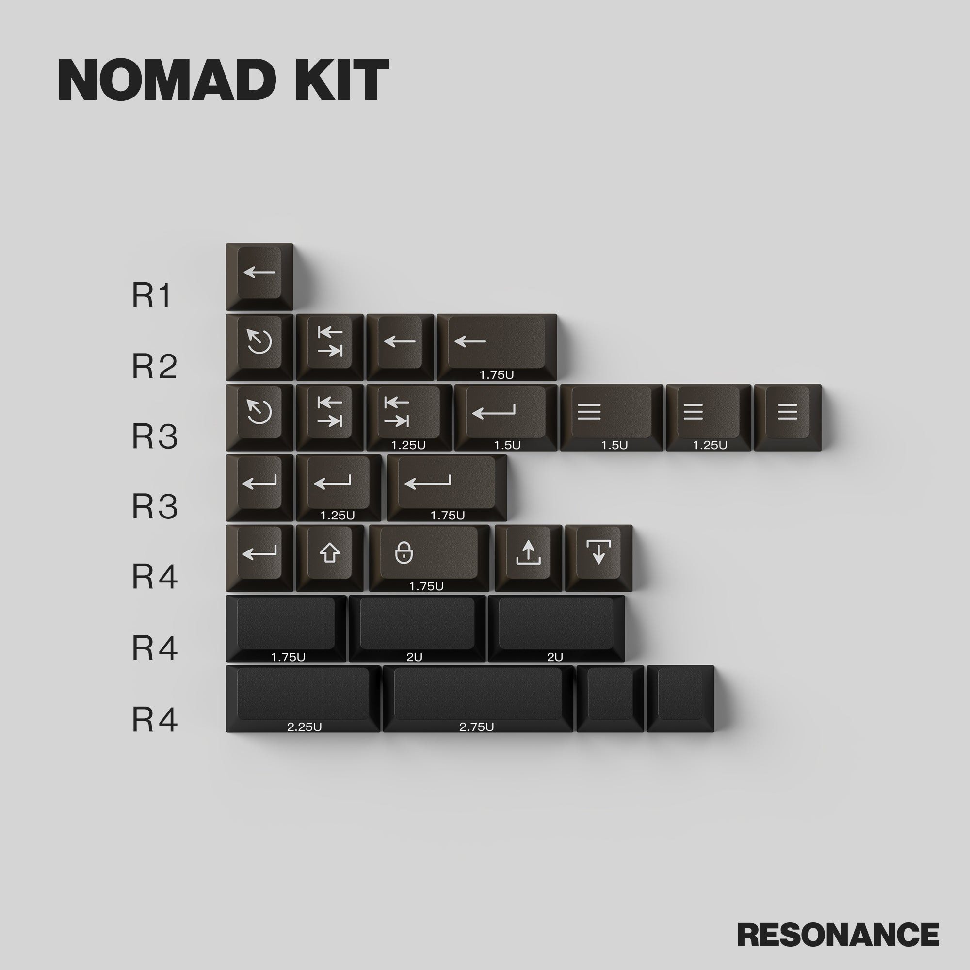 PBTfans™ Resonance Keycaps Numapd/Spacebar/40s/International Kit Artisan Metal keycap Cherry Profile Fit Cherry MX-style PBTfans™ Resonance Keycaps Numapd/Spacebar/40s/International Kit Artisan Metal keycap Cherry Profile Fit Cherry MX-style