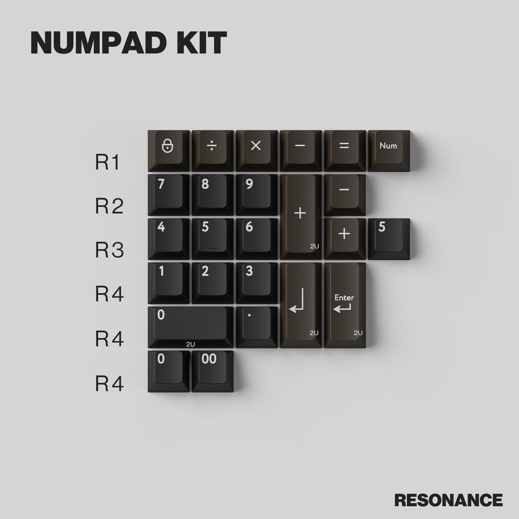 PBTfans™ Resonance Keycaps Numapd/Spacebar/40s/International Kit Artisan Metal keycap Cherry Profile Fit Cherry MX-style PBTfans™ Resonance Keycaps Numapd/Spacebar/40s/International Kit Artisan Metal keycap Cherry Profile Fit Cherry MX-style