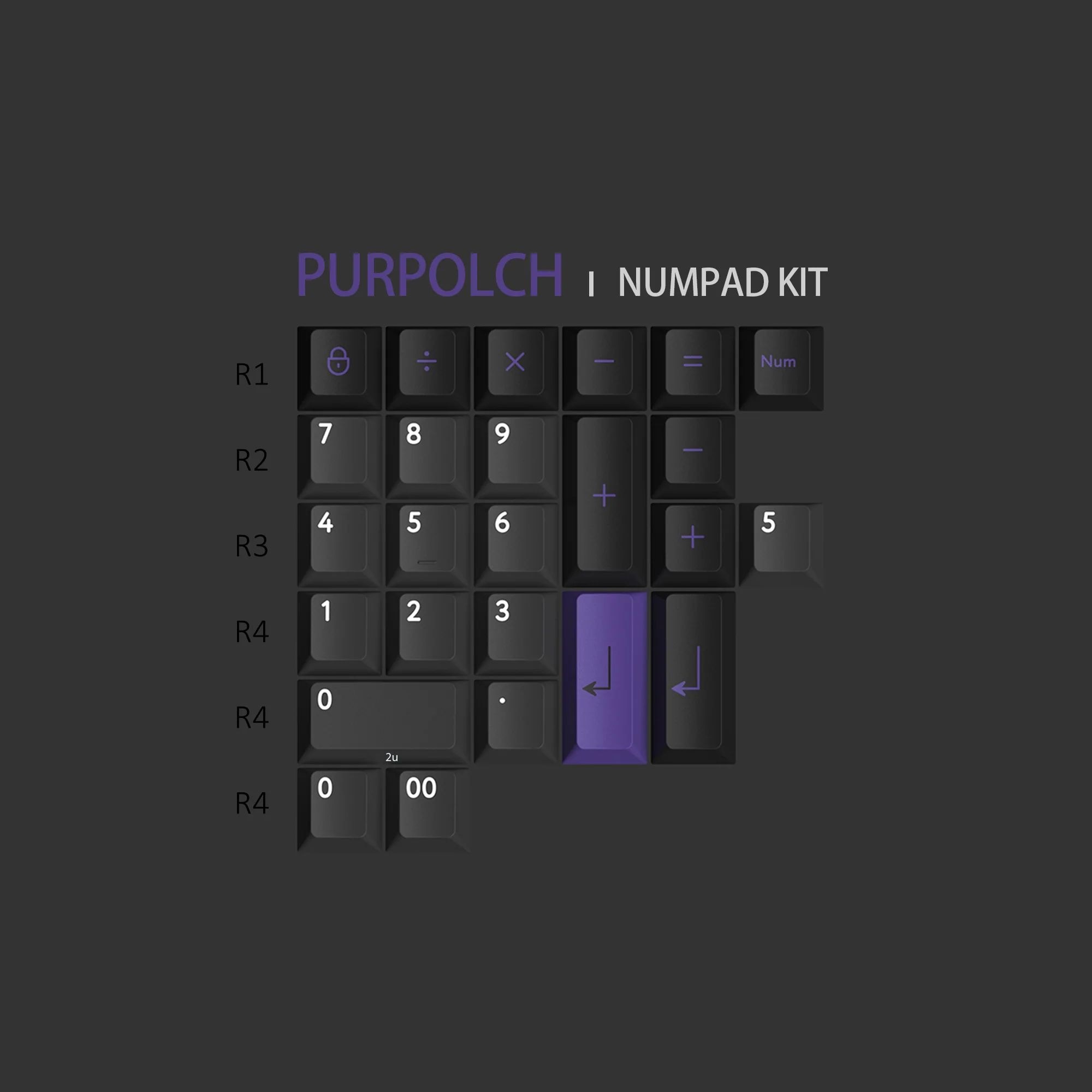 PBTfans™ Purpolch Numpad/Spacebar/40s/Internatioal Kits PBTfans™ Purpolch Numpad/Spacebar/40s/Internatioal Kits