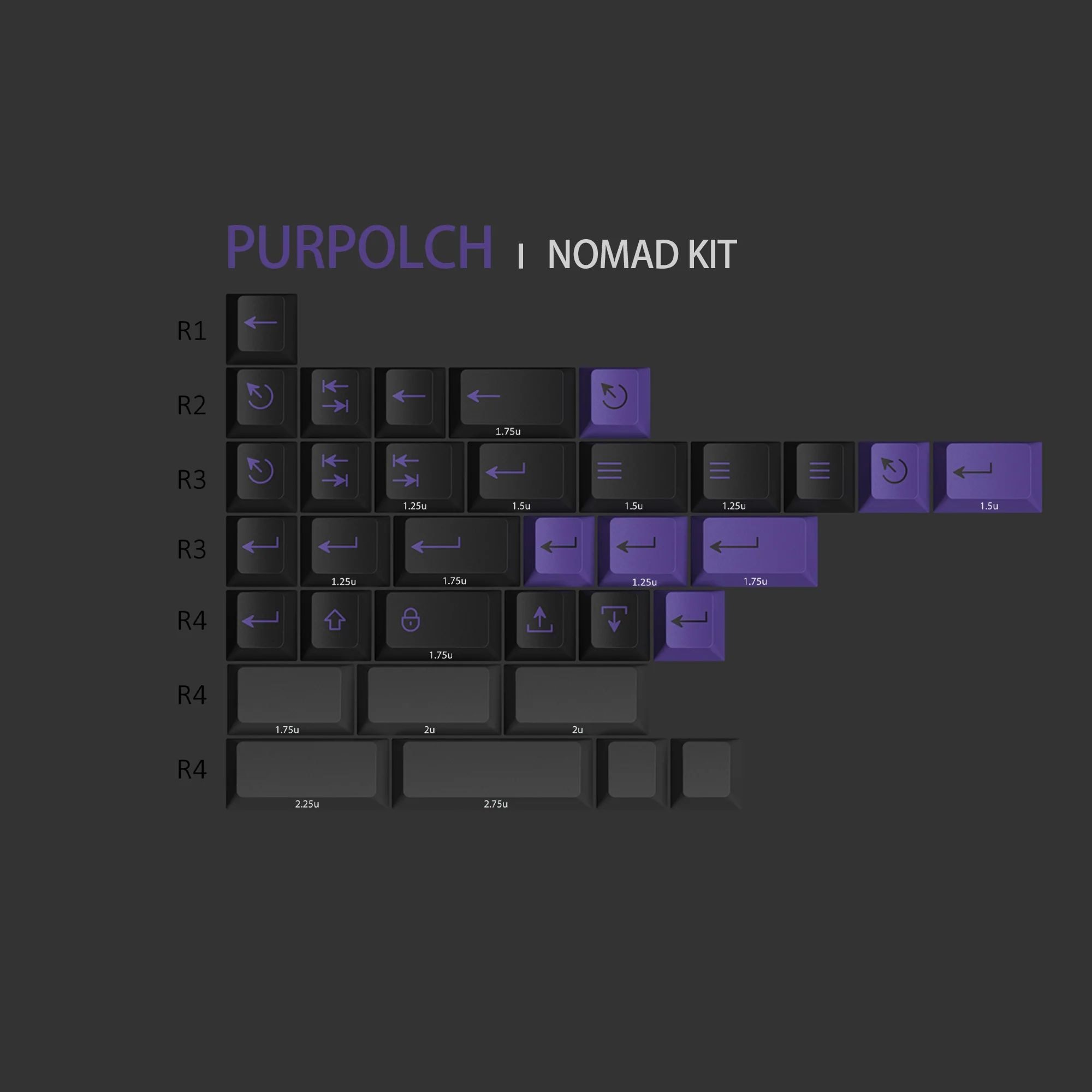 PBTfans™ Purpolch Numpad/Spacebar/40s/Internatioal Kits PBTfans™ Purpolch Numpad/Spacebar/40s/Internatioal Kits