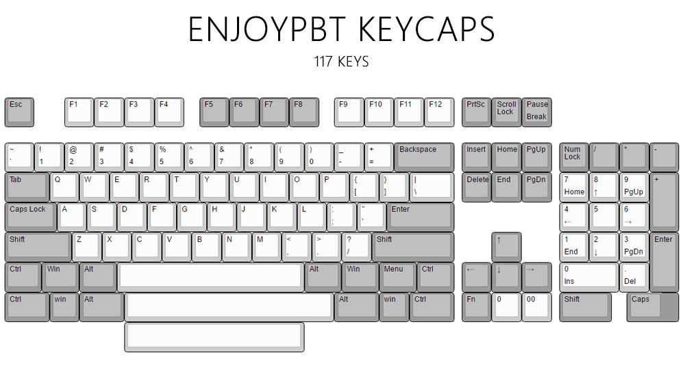 EPBT EnjoyPBT PC Mac Dye-Sub Keycaps For Customized MX Mechanical Keyborad EPBT EnjoyPBT PC Mac Dye-Sub Keycaps For Customized MX Mechanical Keyborad