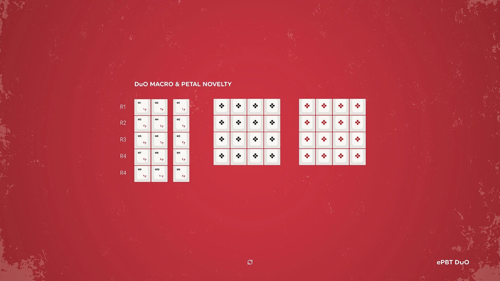 ePBT DUO PBT Material Cherry Profile Keycaps Numpad/Spacebar/40s/International Kits ePBT DUO PBT Material Cherry Profile Keycaps Numpad/Spacebar/40s/International Kits