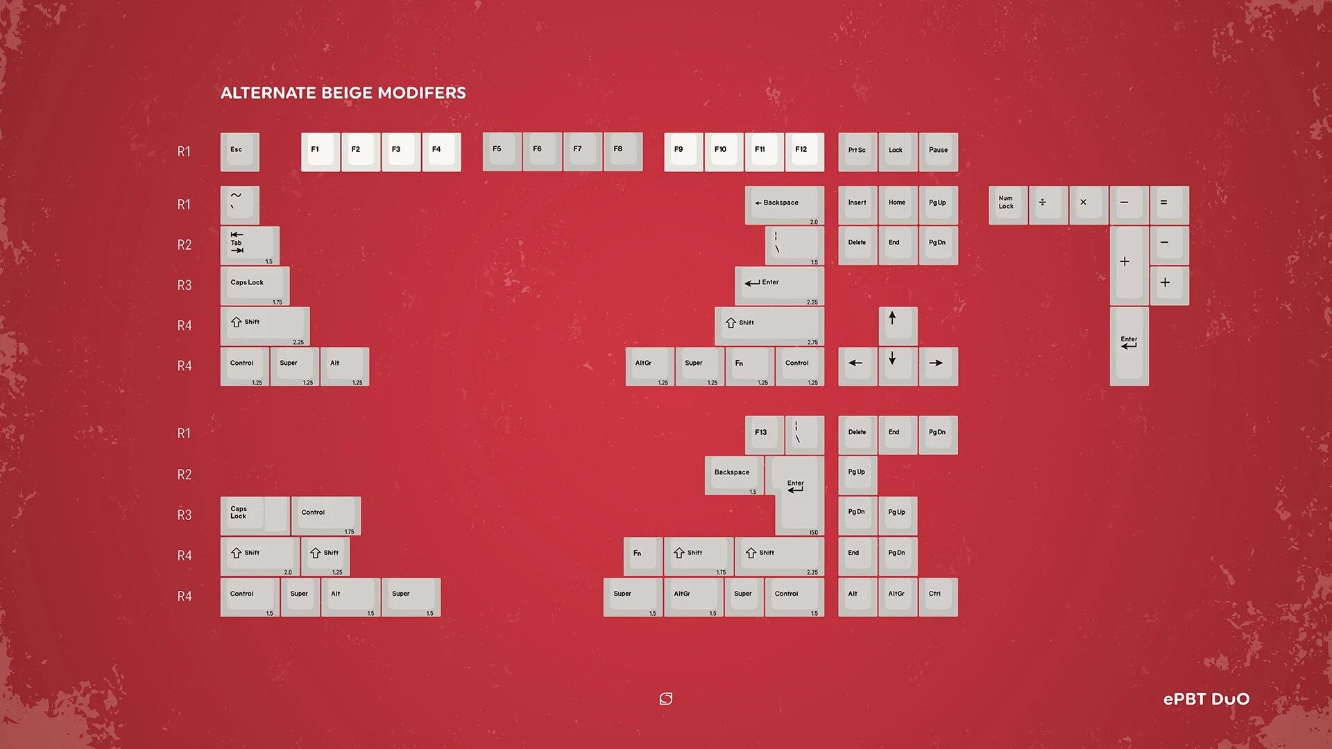 ePBT DUO PBT Material Cherry Profile Keycaps Numpad/Spacebar/40s/International Kits ePBT DUO PBT Material Cherry Profile Keycaps Numpad/Spacebar/40s/International Kits