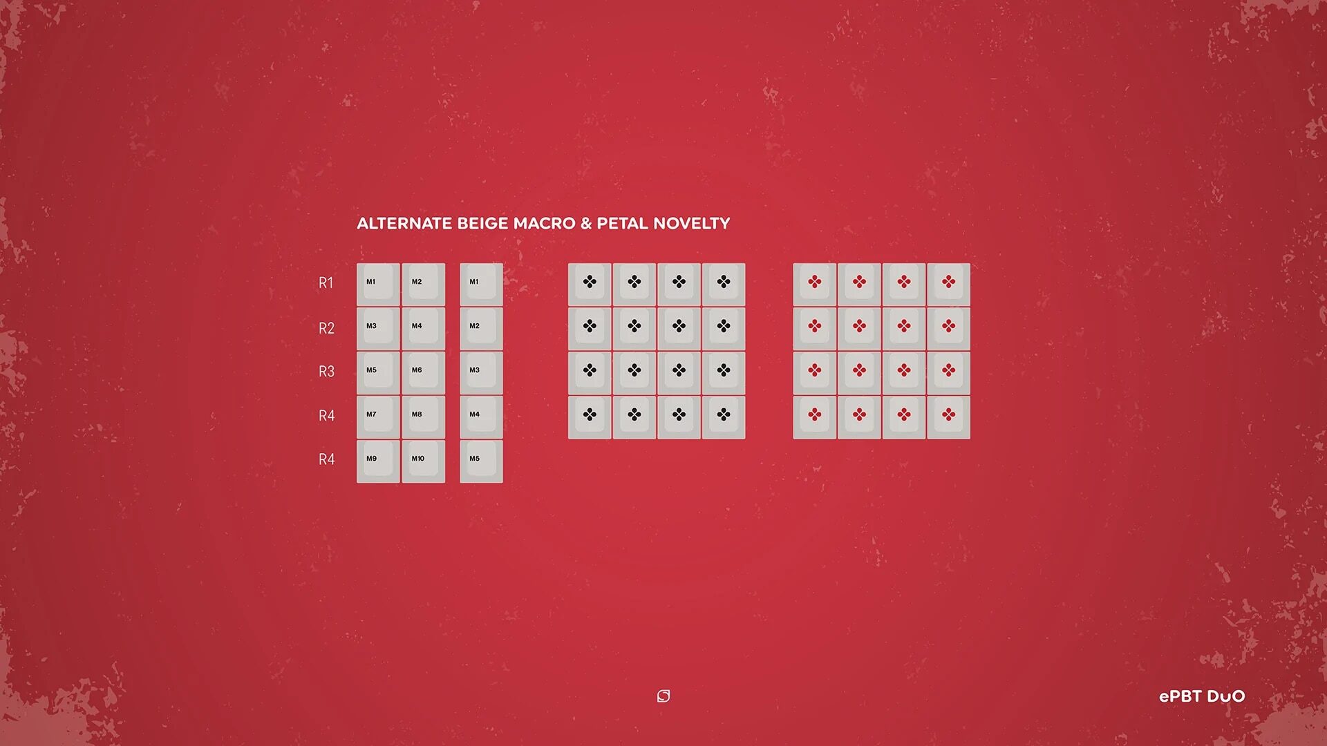 ePBT DUO PBT Material Cherry Profile Keycaps Numpad/Spacebar/40s/International Kits