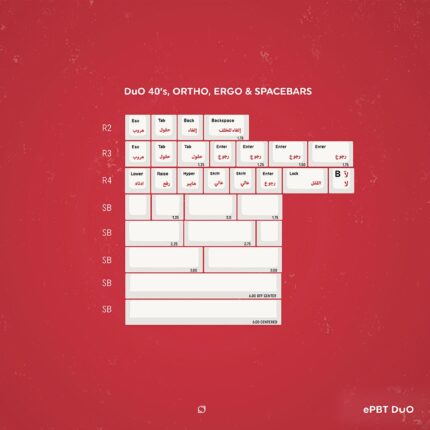 ePBT DUO PBT Material Cherry Profile Keycaps Numpad/Spacebar/40s/International Kits