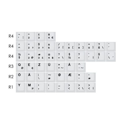 EPBT EnjoyPBT Grayscale Keycaps Extra Kit