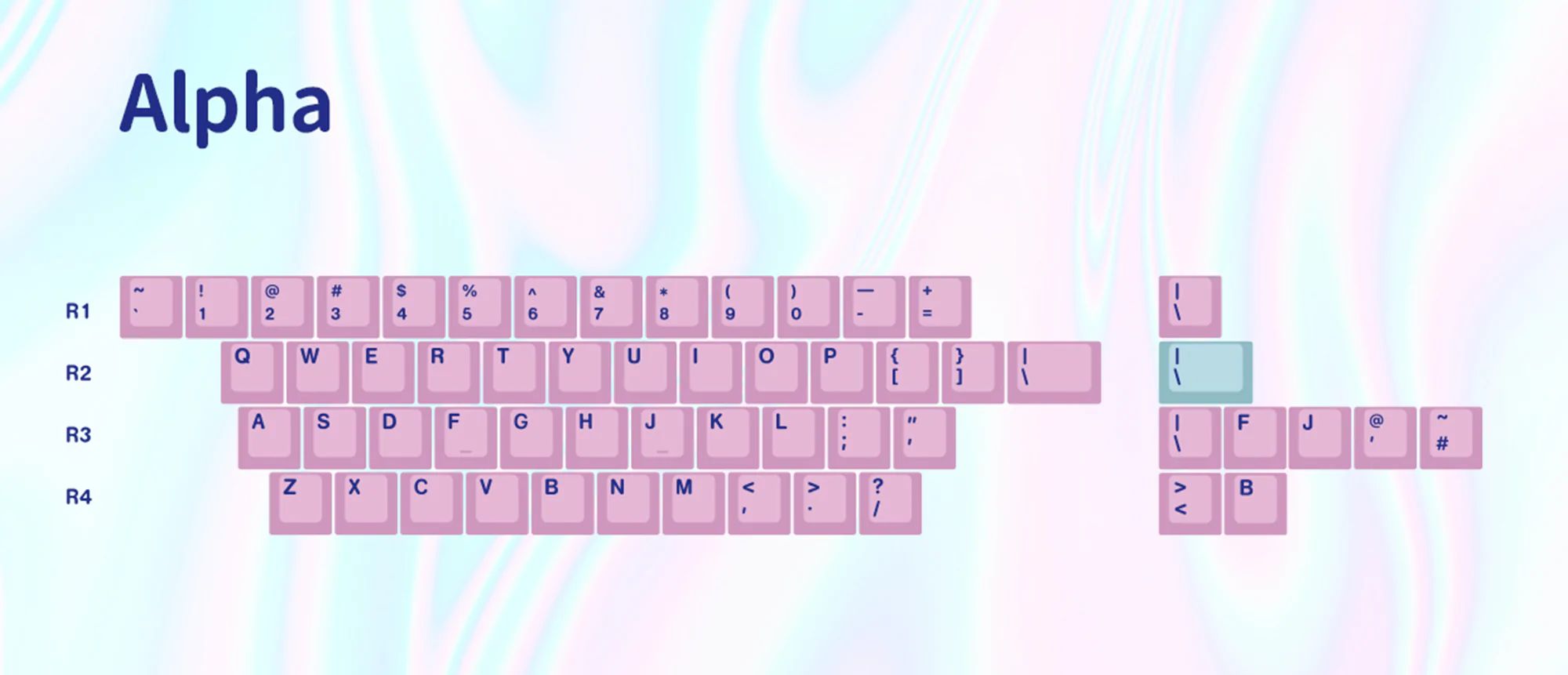 [Restock] EPBT Acid House & Sweet Girl Keycaps