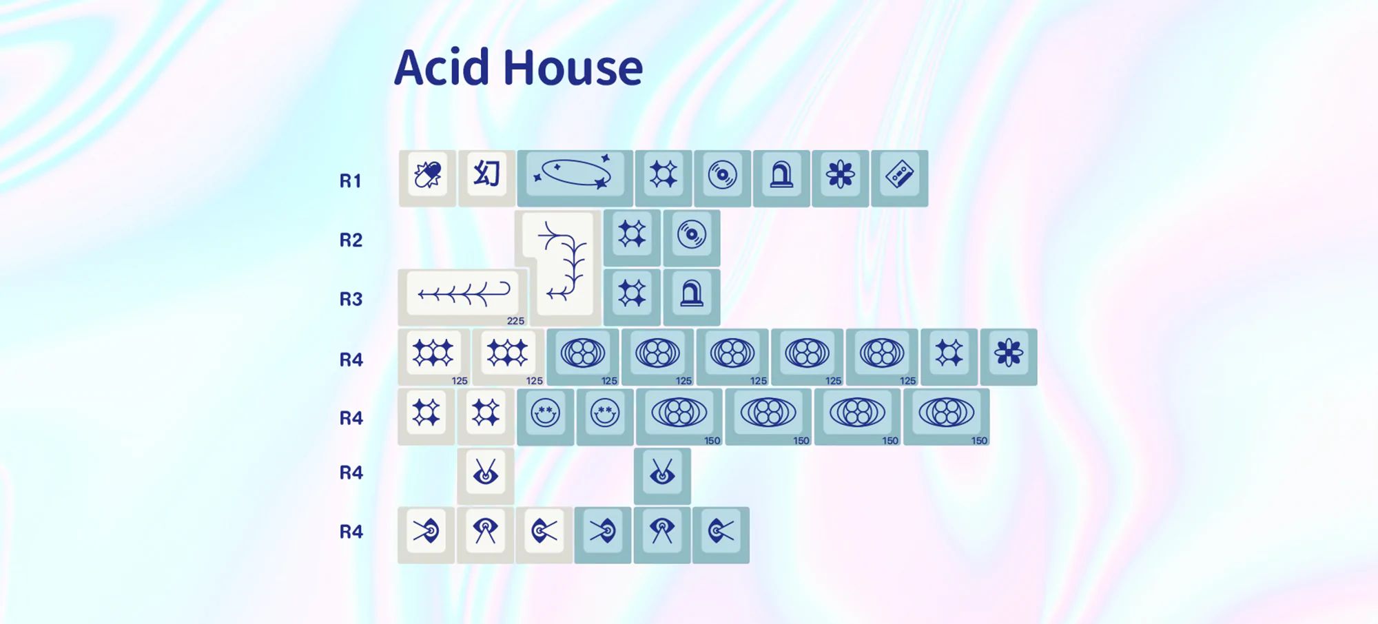 [Restock] EPBT Acid House & Sweet Girl Keycaps