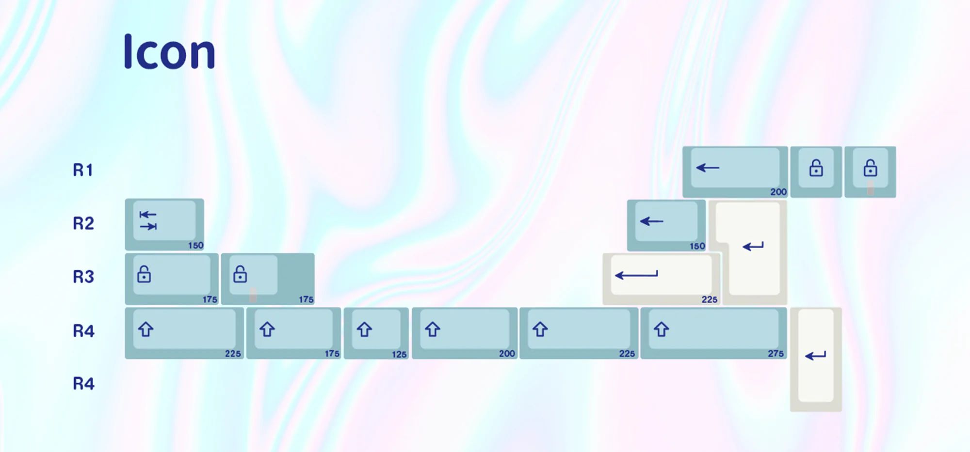 [Restock] EPBT Acid House & Sweet Girl Keycaps