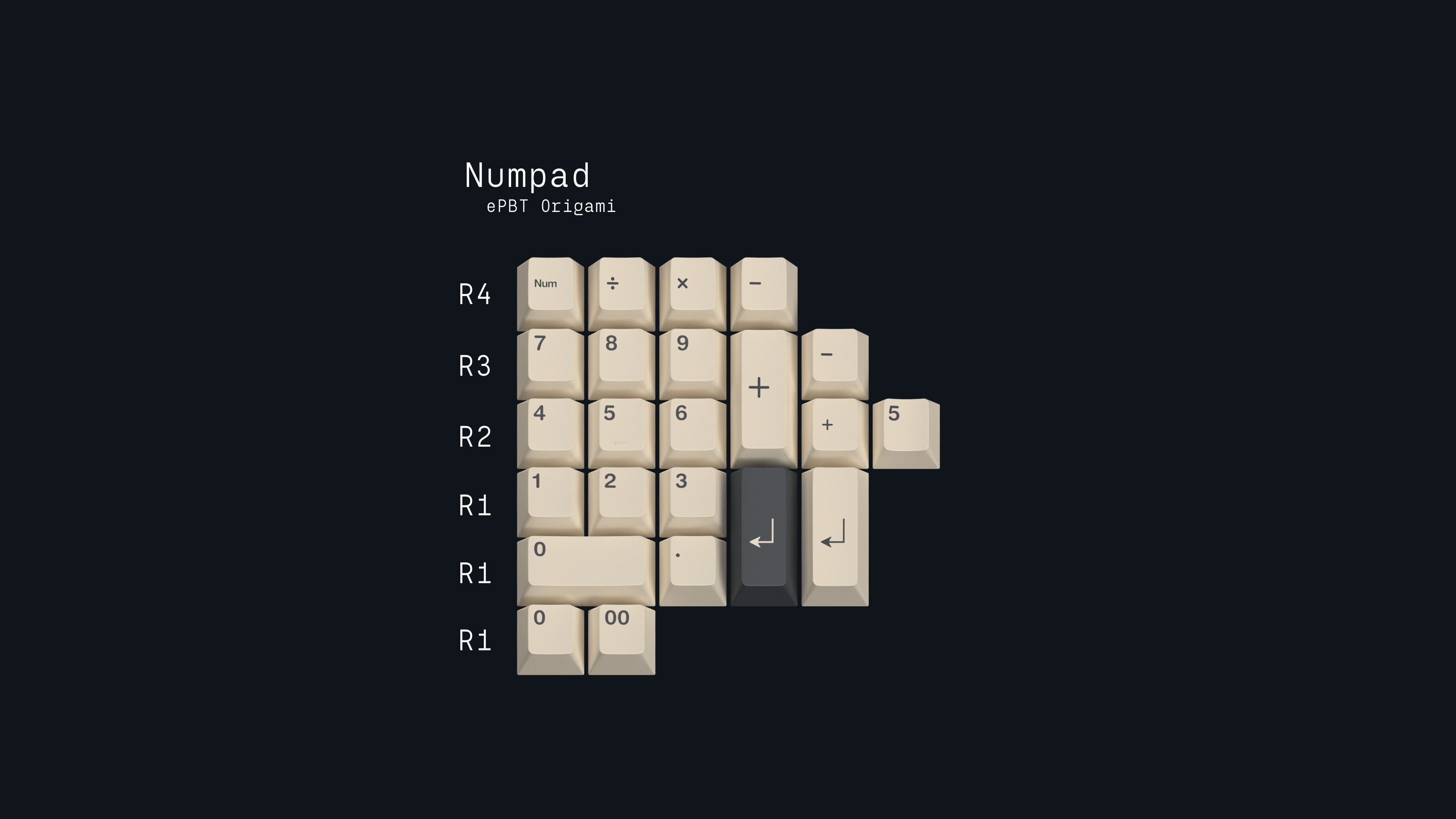 [Restock] EPBT Origami Keycaps Set Cherry Profile Keycaps Numpad/Spacebar/40s/International Kits