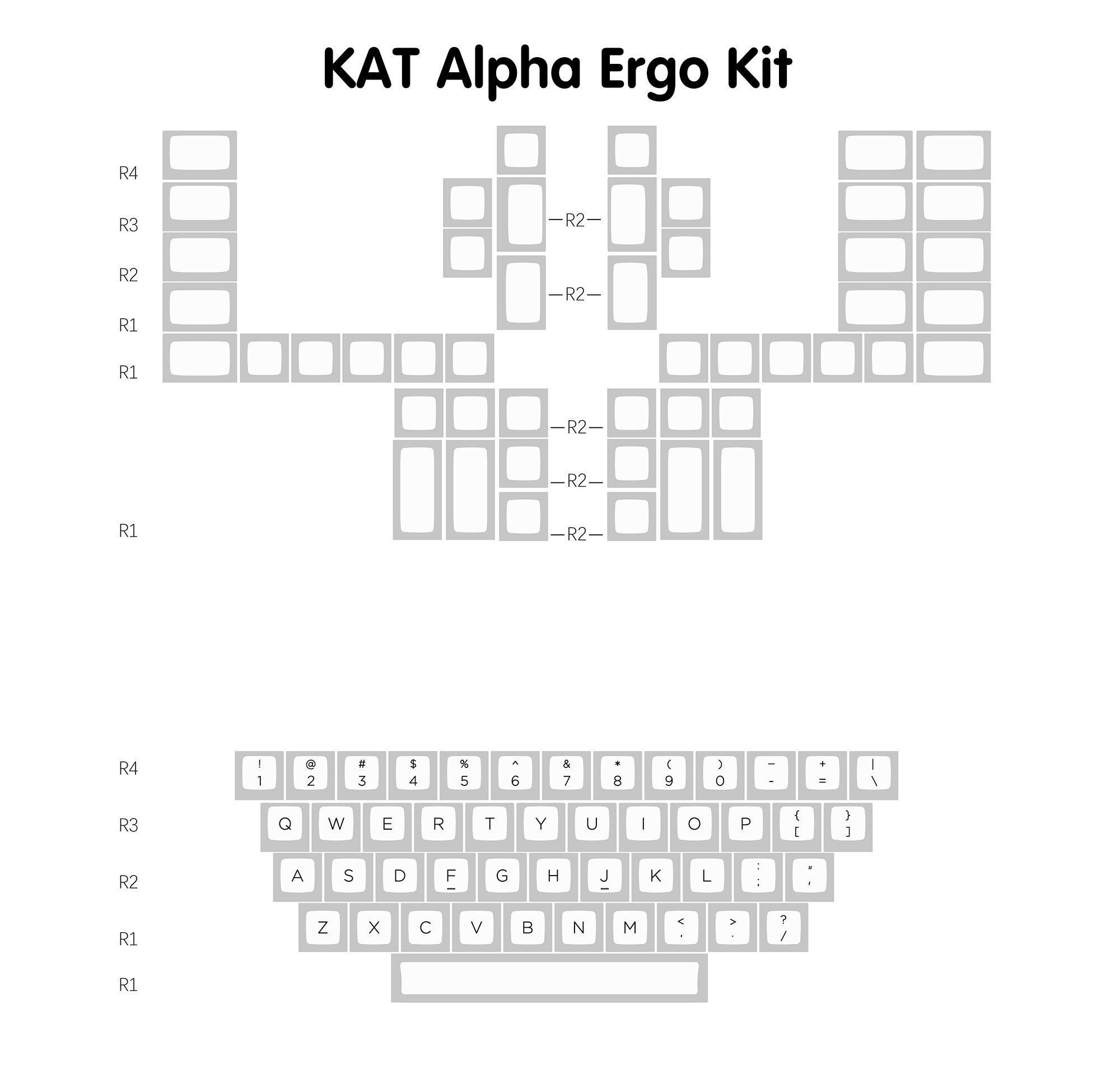 KAT Alpha PBT Keycaps Extra Kit KAT Alpha PBT Keycaps Extra Kit