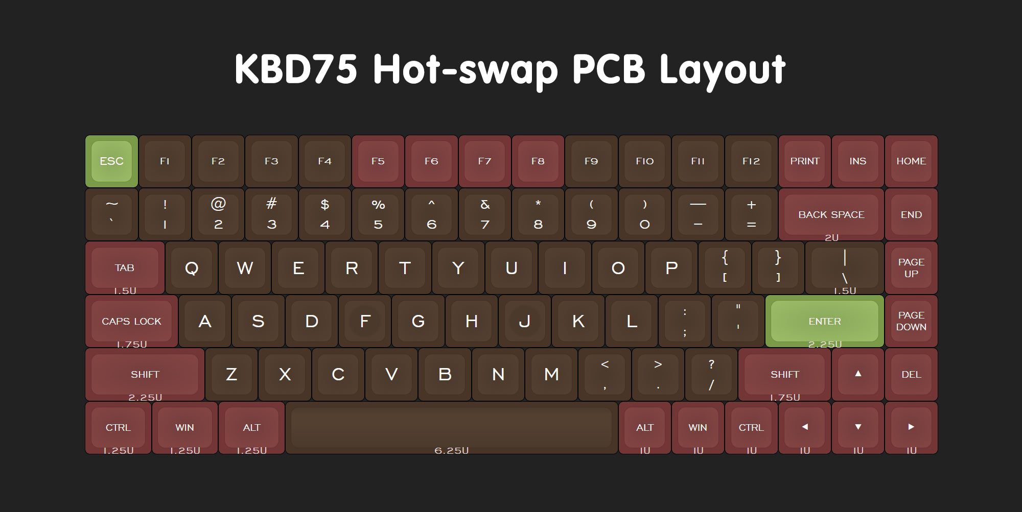 [Hot-Swap Version Per-Key RGB] KBDfans D84 V2 75% Gasket Mount Mechanical Keyboard DIY KIT