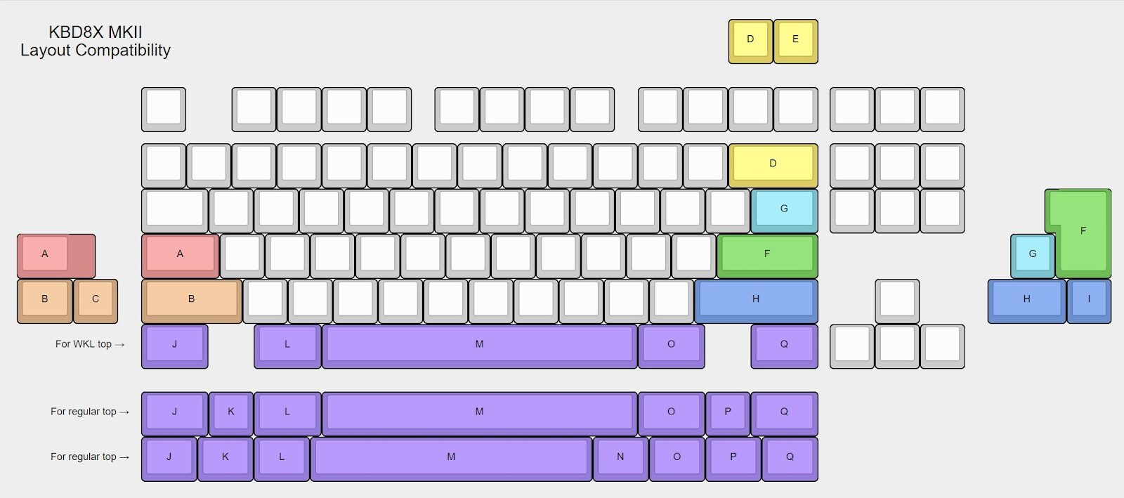 KBD8X Mark II PC Plate Soldered Customized Mechanical Keyboard DIY KIT WKL and TKL Version 80% MECHANICAL keyboard KBD8X Mark II PC Plate Soldered Customized Mechanical Keyboard DIY KIT WKL and TKL Version 80% MECHANICAL keyboard