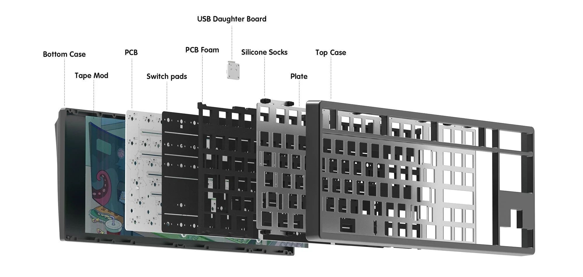 [In-Stock] KBDfans Tiger 80 Keyboard KIT