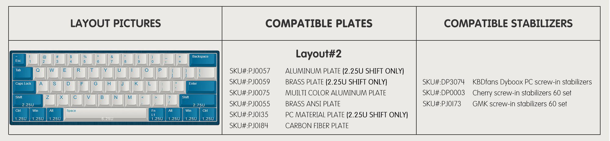 KBDfans DZ60RGB-ANSI v2 Hot Swap PCB For Customized Mechanical keyboard KBDfans DZ60RGB-ANSI v2 Hot Swap PCB For Customized Mechanical keyboard