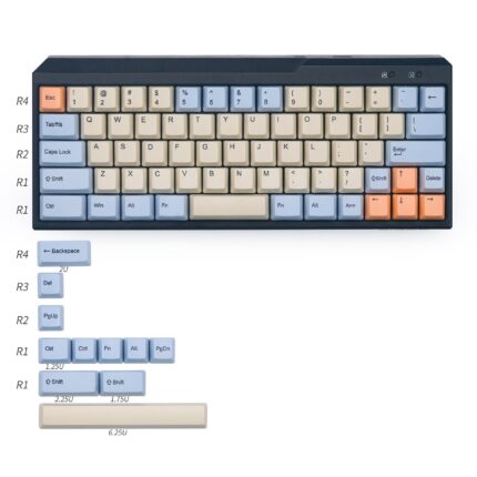 PBT Minila Keycaps