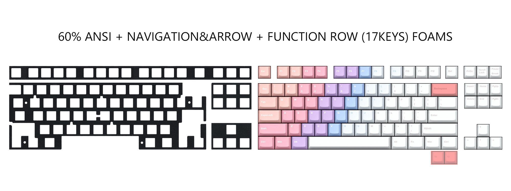 KBDfans 80% PCB Foams For Customized Mechanical Keyboard