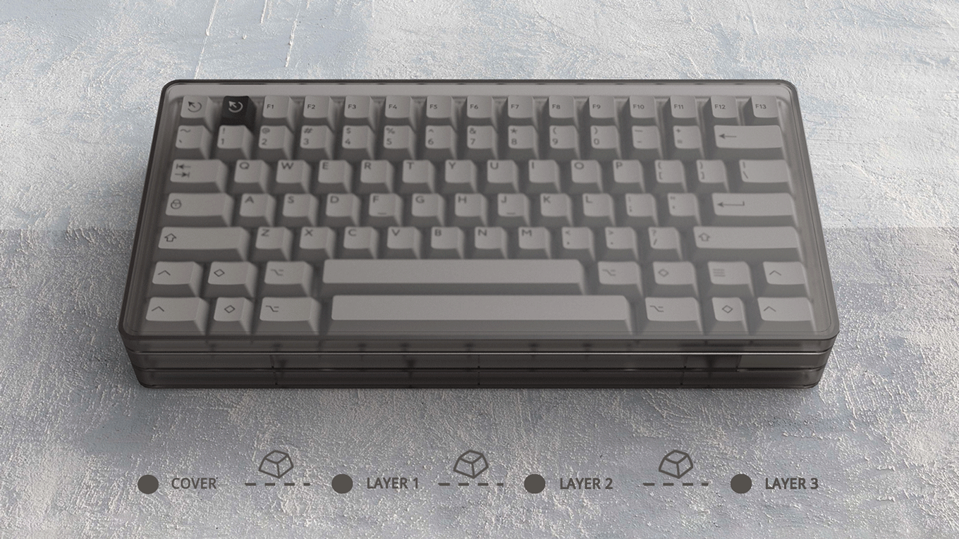 【5 sets 10% off】PBTfans™ Keycap Trays ABS Transparent Ink 3 layers/each set Fit Cherry/DSA/NP/PG/DA Profile Keycaps 【5 sets 10% off】PBTfans™ Keycap Trays ABS Transparent Ink 3 layers/each set Fit Cherry/DSA/NP/PG/DA Profile Keycaps