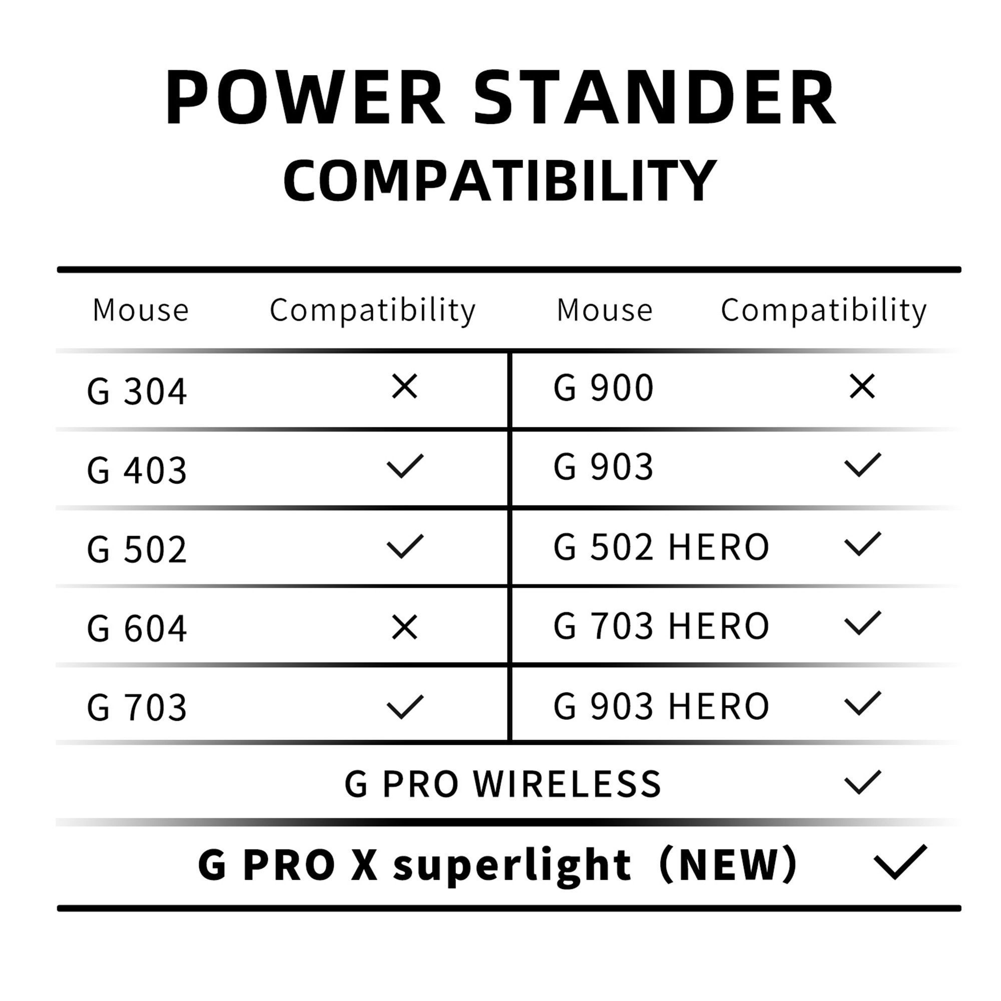 EzyezII Mouse Power Aluminum Stander EzyezII Mouse Power Aluminum Stander