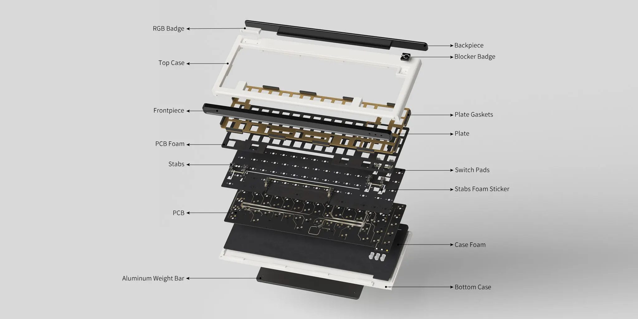 Phase One 65 Accessories Extras In Stock Phase One 65 Accessories Extras In Stock