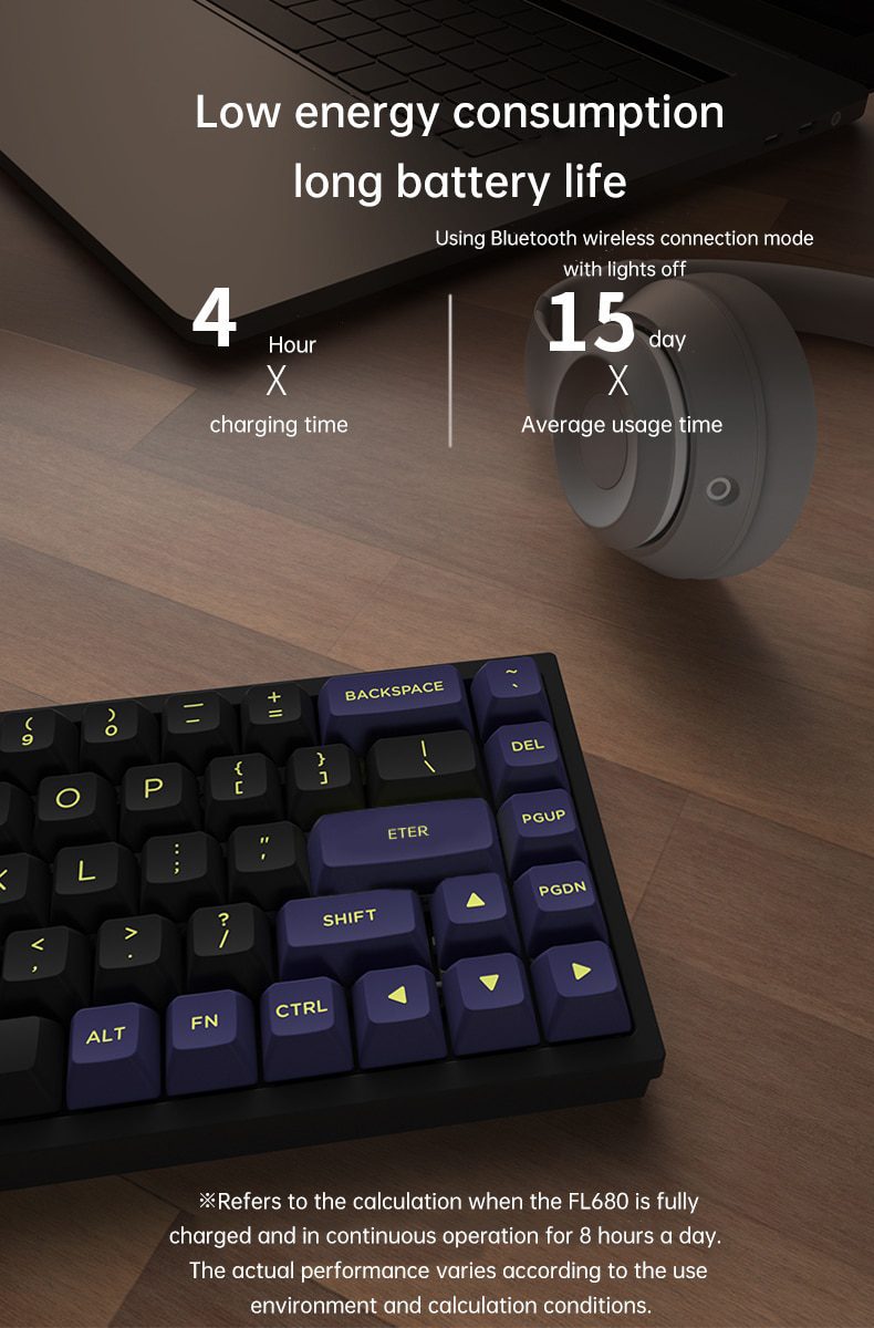 FL·ESPORTS FL680 Three-Mode Mechanical Keyboard 68 Keys RGB Hot-Swappable 2.4G Wireless Bluetooth Wired Win/Mac/iPad