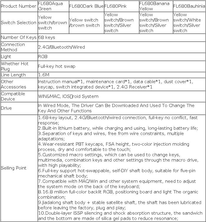 FL·ESPORTS FL680 Three-Mode Mechanical Keyboard 68 Keys RGB Hot-Swappable 2.4G Wireless Bluetooth Wired Win/Mac/iPad