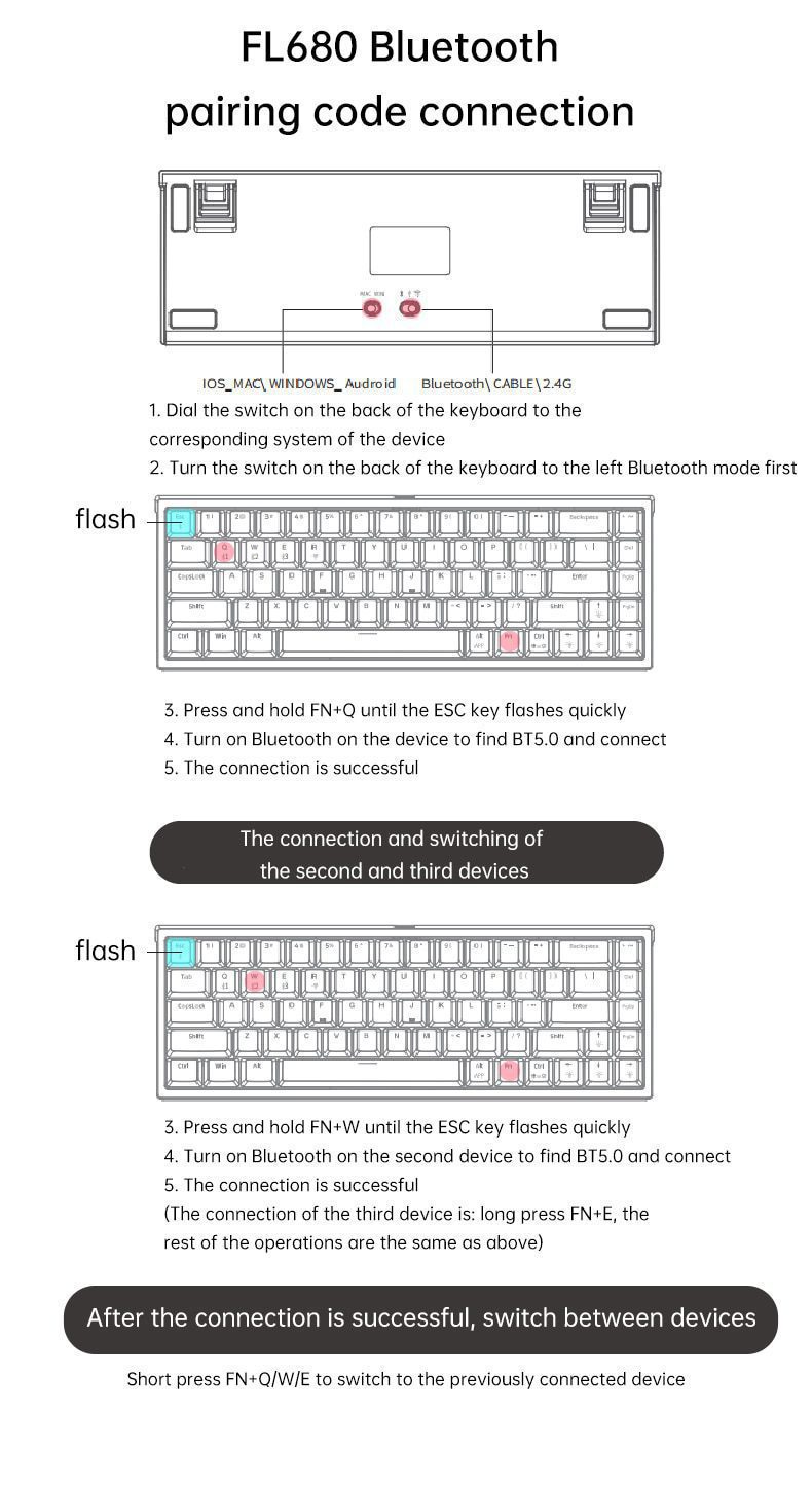 FL·ESPORTS FL680 Three-Mode Mechanical Keyboard 68 Keys RGB Hot-Swappable 2.4G Wireless Bluetooth Wired Win/Mac/iPad