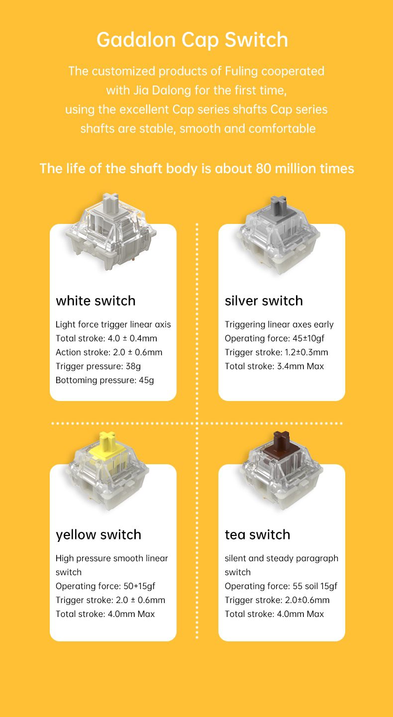 FL·ESPORTS FL680 Three-Mode Mechanical Keyboard 68 Keys RGB Hot-Swappable 2.4G Wireless Bluetooth Wired Win/Mac/iPad