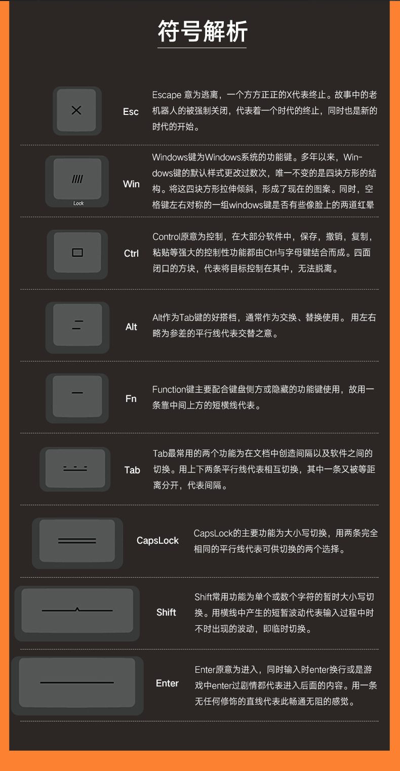 Varmilo VCS87 mechanical awakening series. awakening/lie mechanical keyboard three-mode Bluetooth 2.4G gaming computer keyboard Varmilo VCS87 mechanical awakening series. awakening/lie mechanical keyboard three-mode Bluetooth 2.4G gaming computer keyboard
