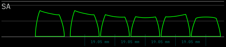 An Clear And Concise Entry to SA Profile Keycaps 4 C:\Users\Administrator\Desktop\ssa\sa-keycap-profile-768x161.png