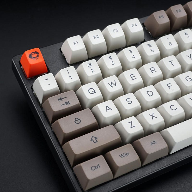 Keycap Profile