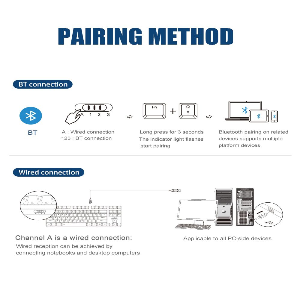 DAREU 68 Keys Mechanical Keyboard Mini Portable 60% Dual-mode KB Wired Bluetooth 5.1 Ergonomic Low Profile Keyboards for Office DAREU 68 Keys Mechanical Keyboard Mini Portable 60% Dual-mode KB Wired Bluetooth 5.1 Ergonomic Low Profile Keyboards for Office