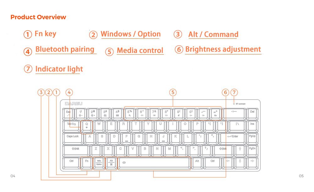 DAREU 68 Keys Mechanical Keyboard Mini Portable 60% Dual-mode KB Wired Bluetooth 5.1 Ergonomic Low Profile Keyboards for Office DAREU 68 Keys Mechanical Keyboard Mini Portable 60% Dual-mode KB Wired Bluetooth 5.1 Ergonomic Low Profile Keyboards for Office